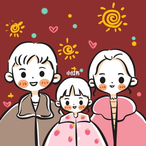 手绘头像简笔画全家福一家四口一家三口_全家福_简笔画_手绘_头像