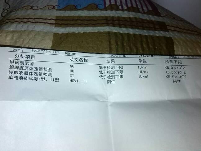 我想问一下前两次检查没有培养都是阴性,第三次做的培养淋球菌阳性 第