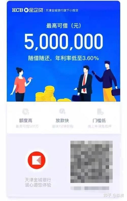 金城银行税贷金企贷申请操作流程核额有反