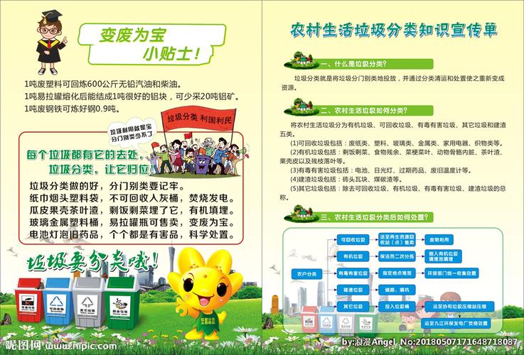 垃圾分类宣传单图片