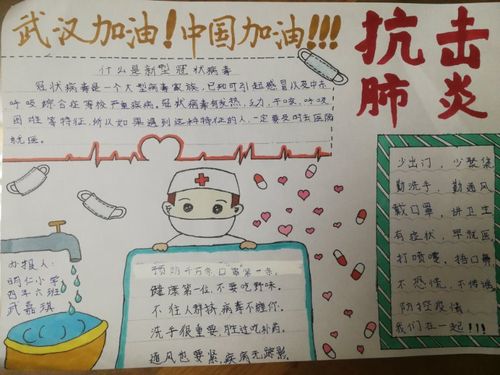 众志成城抗击疫情手抄报——明仁小学四年六班