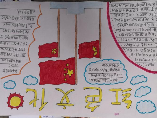 红色文化,卫生健康,安全小报