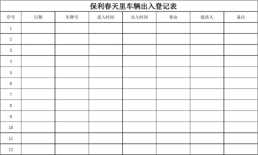 (完整版)车辆出入登记表