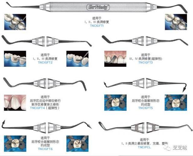 豪孚迪树脂充填器使用方法:美学树脂修复病例视频操作