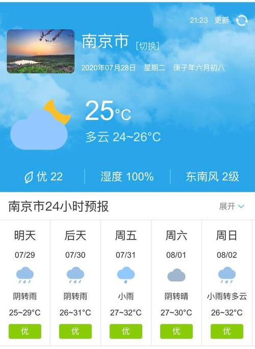 天气快讯!江苏南京7月29日起未来五天天气预报