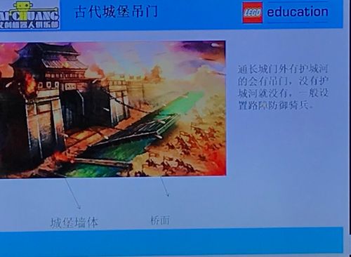 五点乐高课堂——古代城堡吊门