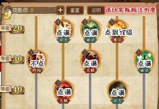 航海王燃烧意志战桃丸技能怎么加点 战桃丸技能加点推荐