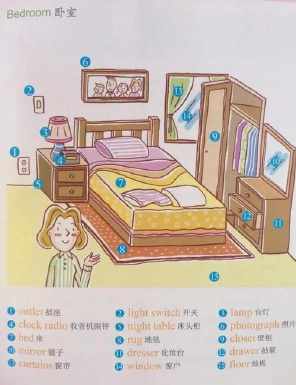 各个房间英语手抄报