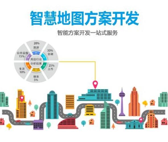 智慧地图app解决方案