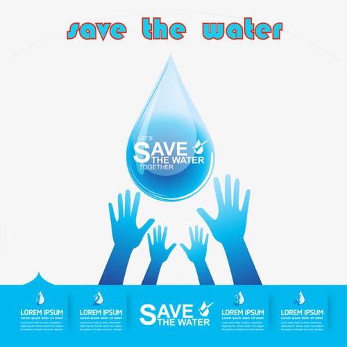 创意节约用水海报