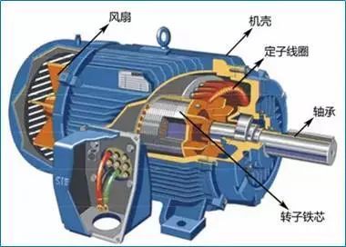 开关磁阻电机构图