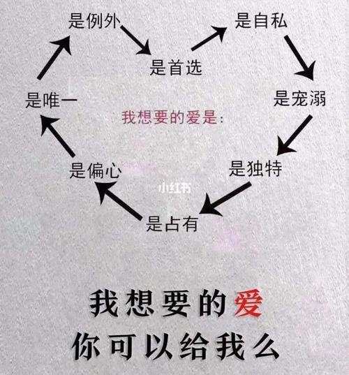 若没有身份 吃醋都要把握分寸_朋友圈_朋友圈背景图_素材_壁纸