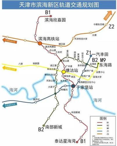 滨海规划的6条地铁线路