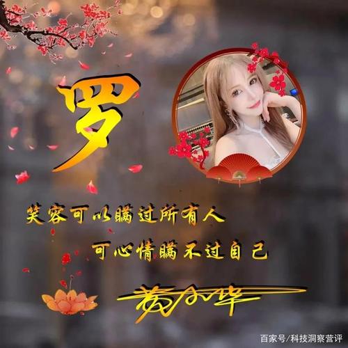 三十五张励志签名版微信头像,艺术签名姓氏头像,写上