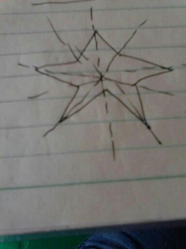 五角星的对称轴怎么画,(要图解)