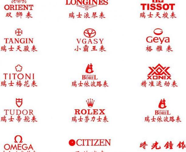 名表logo图片