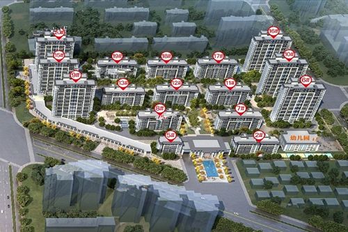 周口太康县太康建业幸福里东望效果图29- 吉屋网