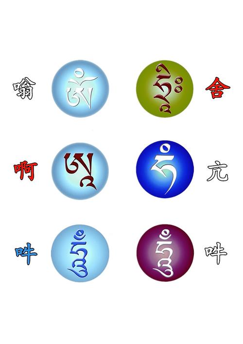 结缘修法观想图嗡啊吽舍亢吽观想图阿字画像挂画唐卡相纸双面塑封