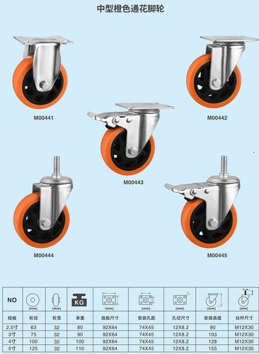 常用中型脚轮尺寸规格图表