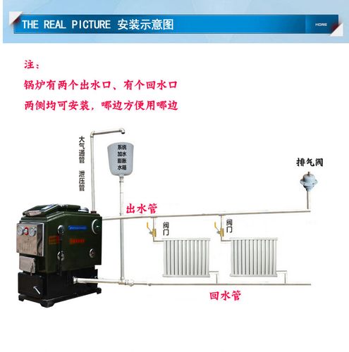 环鼎 家用环保锅炉燃煤采暖炉反烧节能水暖气片养殖地暖取暖炉子