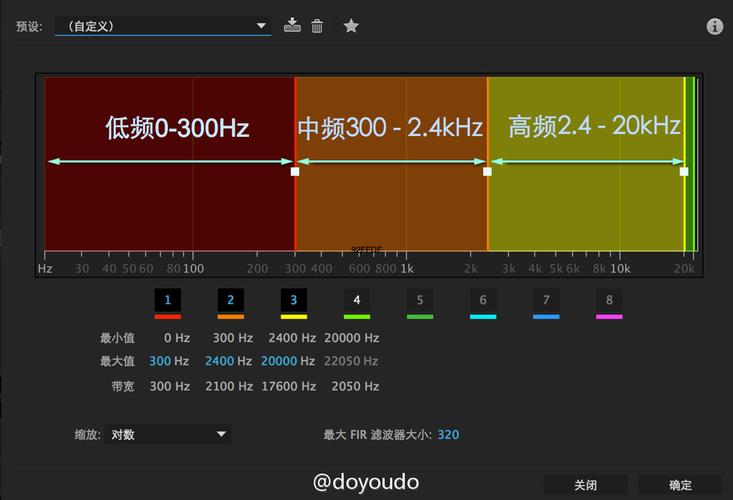 让声音更加浑厚 — 效果器eq详解
