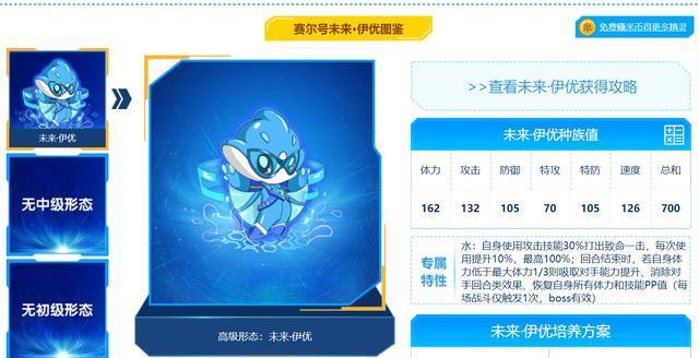 赛尔号:十年照片对比,曾经的小火猴很灵动,巴鲁斯很可爱