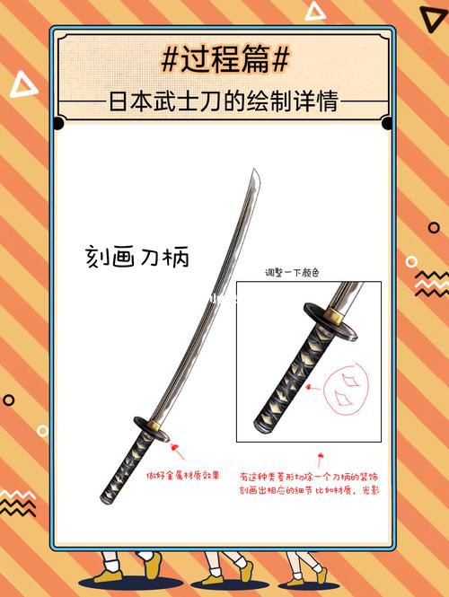 想画日本武士刀,太刀,这些细节你学会了吗_日本_绘画