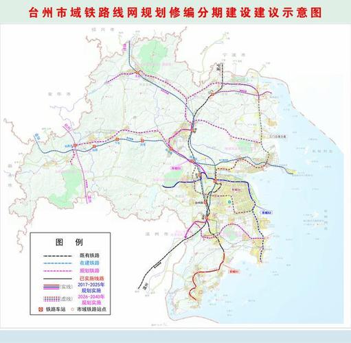 浙江省台州市市域铁路线网规划修编分期建设建议示意图