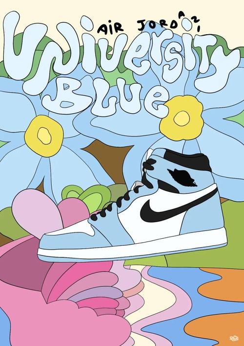 「 air jordan 1 retro high og "university blue"