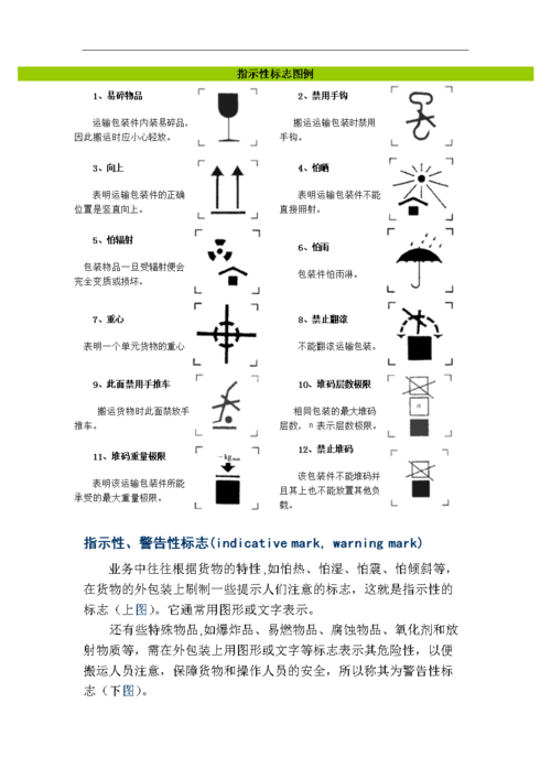 常见指示性,警告性标志.docx