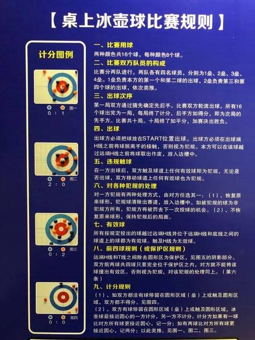 桌上冰壶球│竞技与礼仪混搭的绅士运动