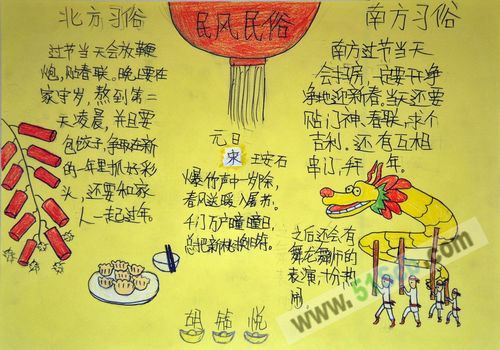 民风民俗手抄报内容