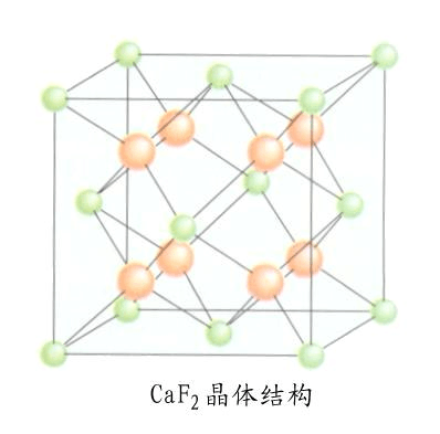 文档下载 所有分类 > 氟化钙的晶胞其中阳离子ca2 呈立方密堆积,阴