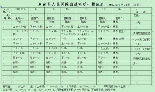 手术室周排班表