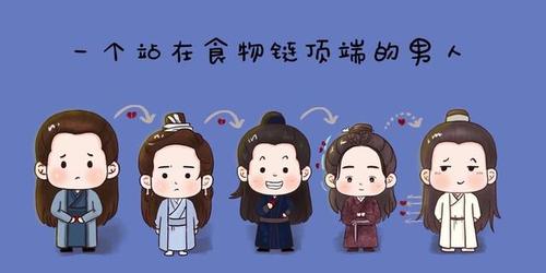 漫画版《锦衣之下》你看过么?粉丝看过大呼:陆大人的表情太萌了