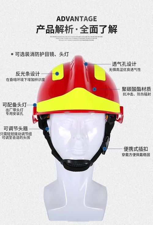 抢险救援头盔消防员应急安全帽防爆安全头盔地震救灾安全帽万齐