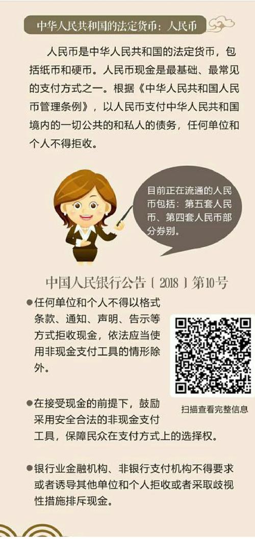 2018年反假货币及人民币知识宣传月活动