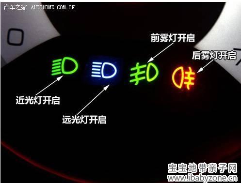 什么是远光灯和近光灯 远光灯和近光灯示意图