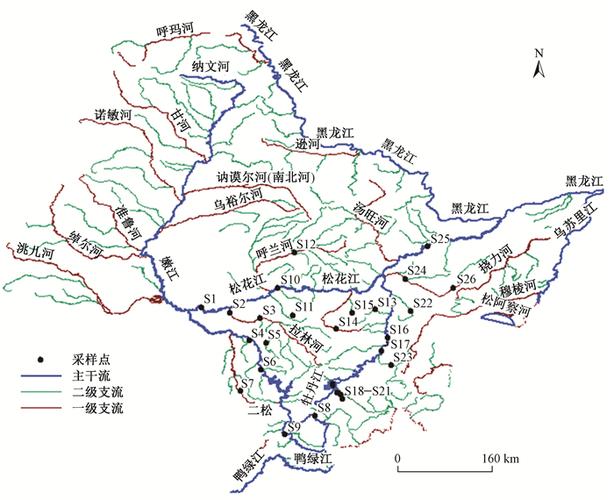 松花江主段干流及其典型支流)进行表层沉积物样品的采集,共布设26个
