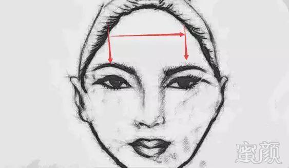 四种心肠歹毒的女人面相,阴险狡诈,性格凶暴,做事不计后果!