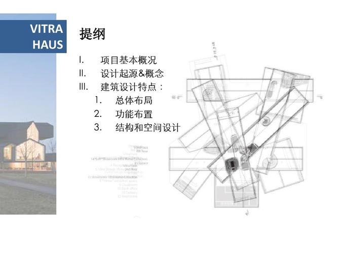 vitra hausppt