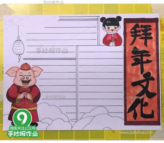 春节拜年文化手抄报