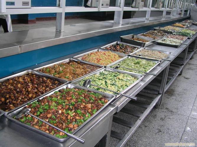 沙田员工饭堂承包,沙田工厂食堂承包,沙田新鲜蔬菜配送