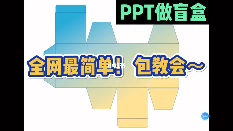 ppt自制盲盒教程快点学起来全网最简单啦