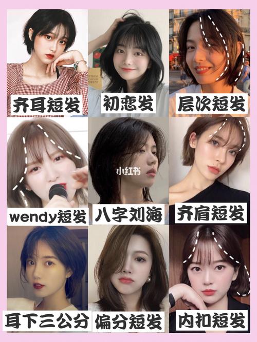 学生党中短发刘海发型分享!干发免洗喷雾_发型_学生党