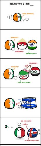 【波兰球漫画】【人工翻译】国名首字母为"i"国家的大冒险