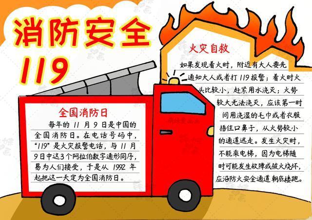 学画全国消防日手抄报含内容文字