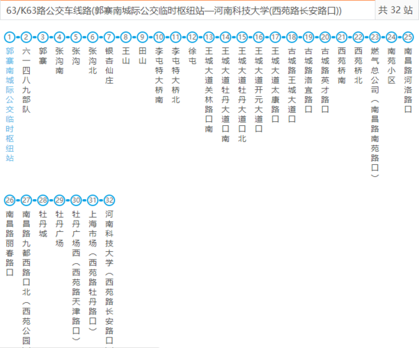 63路公交车最早几点到郭寨