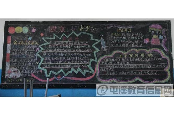 第1页 下一页 (共8页,当前第1页) 你可能喜欢 预防流行性感冒 黑板报