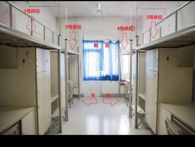 四人间六人间宿舍利弊及选床位问题_宿舍床位_生活记录_校园生活